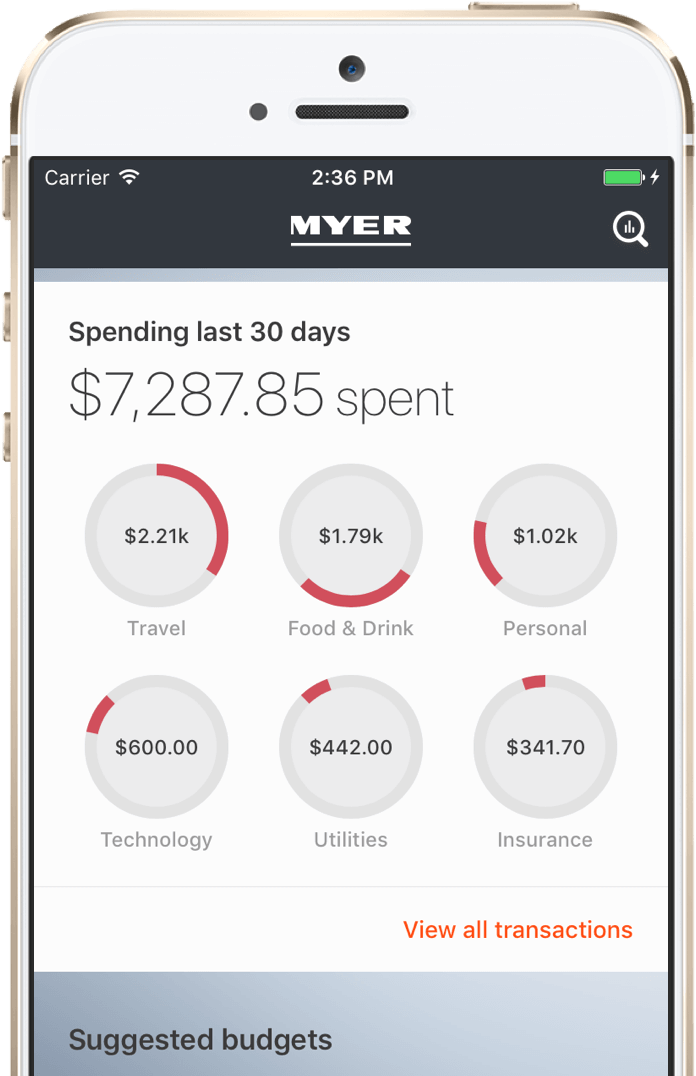 Myer Online Navigation creditcard
