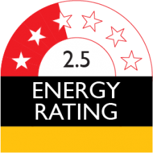 energy rating 2.5 stars 2.5 kilowatt hour