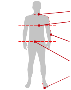 Myer Size Chart